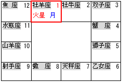 �R���W�����N�V����