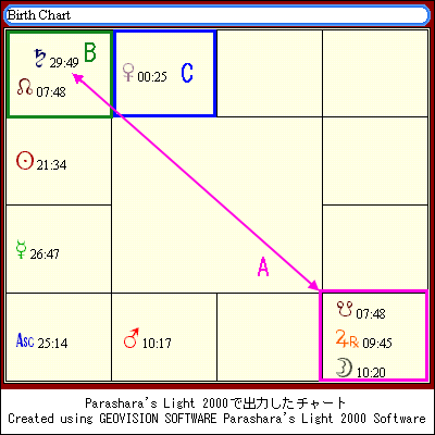 �z���X�R�[�v