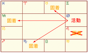 �W���C�~�j�A�X�y�N�g