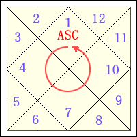 �k�C���h���z���X�R�[�v