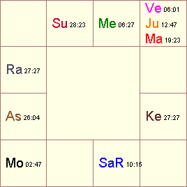 �N���V���i�����e�B�`���[�g