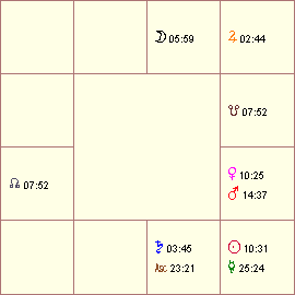 �A�}�`�`���[�g