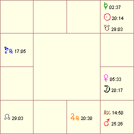 �_���C���}�`���[�g