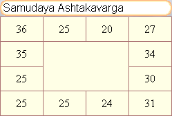 �A�V���^�J���@���K