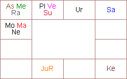 ���s�I�_���̃i���@�[���V���E�`���[�g