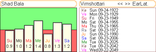 �T�b�`���[�̃V���h�o���Ƙf���T�C�N��