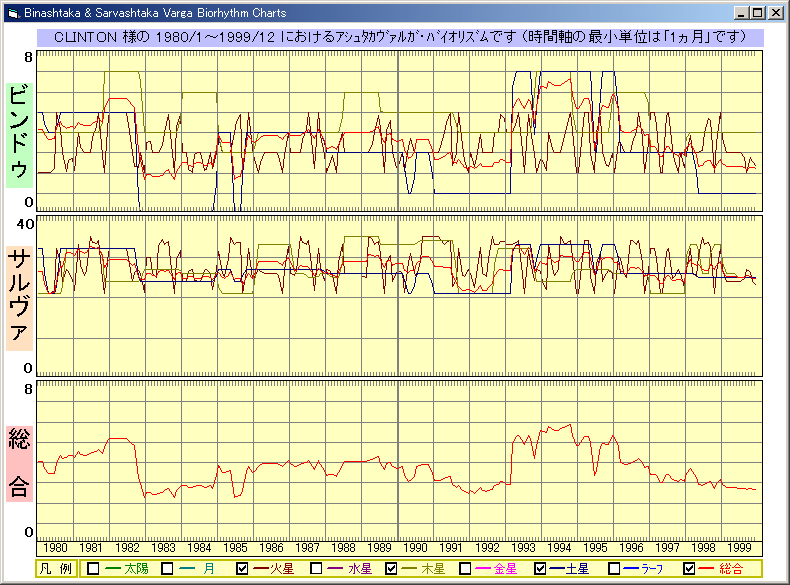 �T���v��